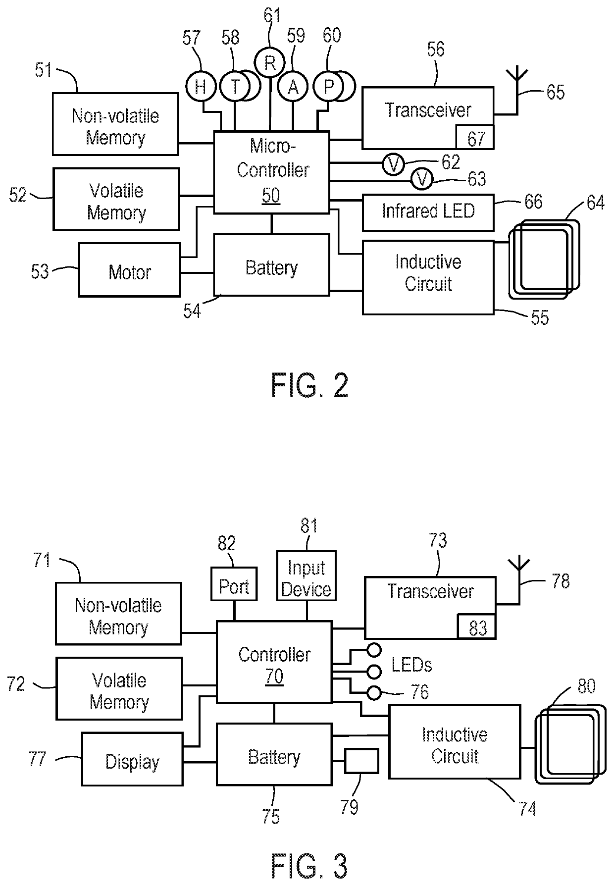 Implantable fluid management system having clog resistant catheters, and methods of using same