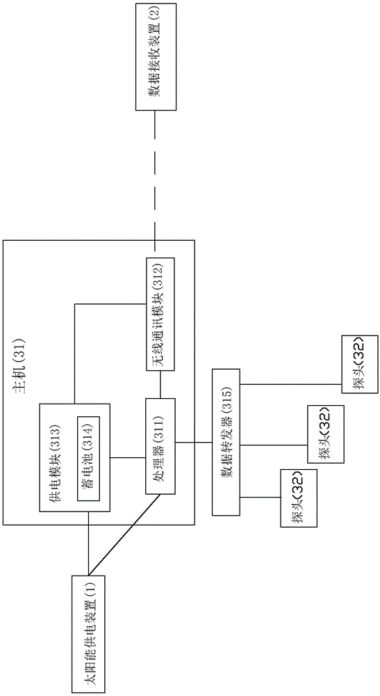 Continuous monitoring method for water quality survey in offshore environment