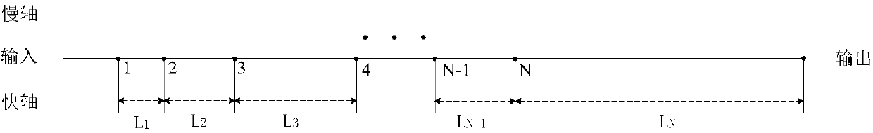 Method for removing white light interferometer interference signal second-order pseudo-coupling point