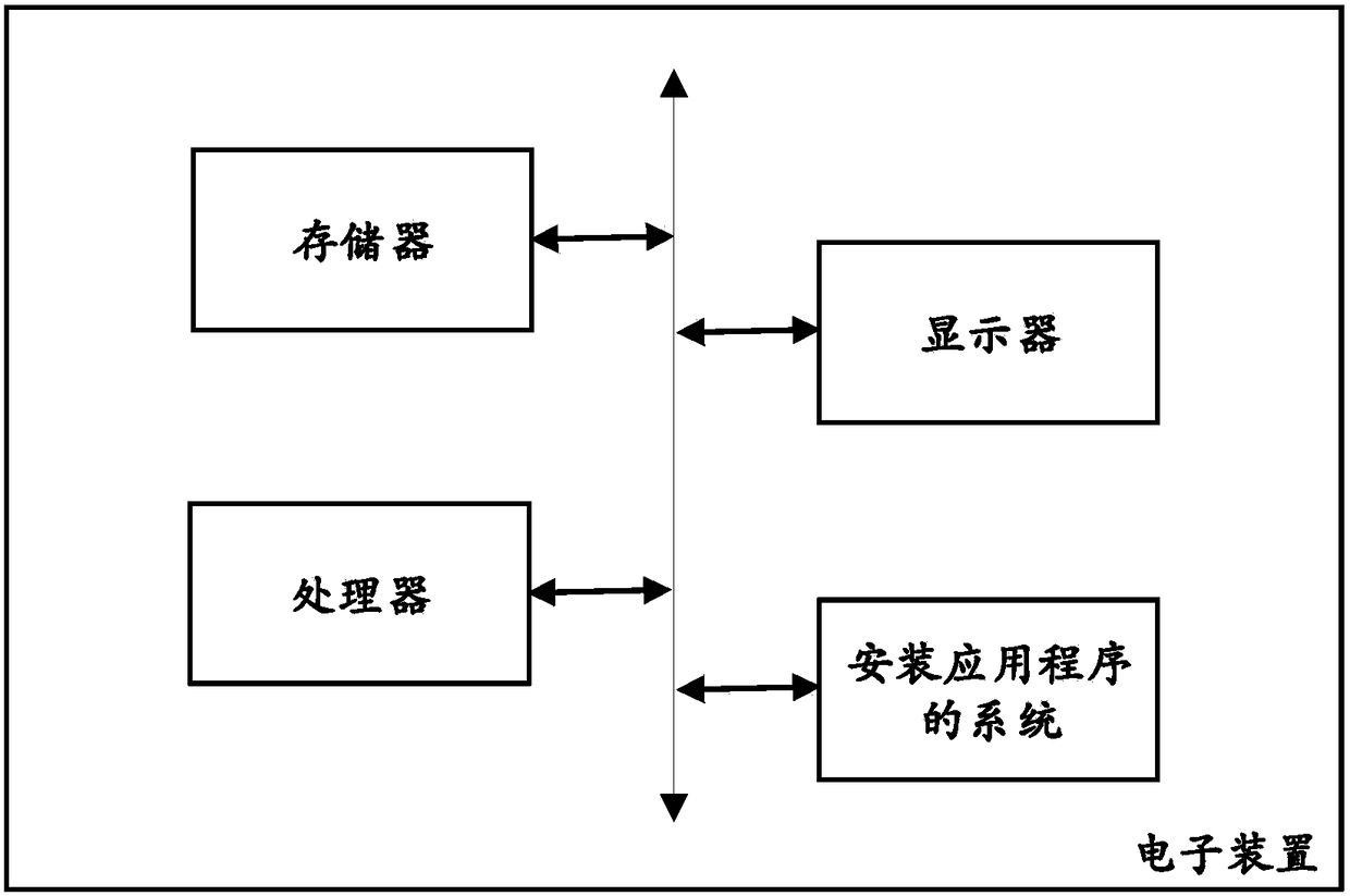 Automatic generation method for metro station three-dimensional building model