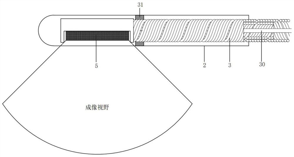 Bendable interventional probe and ultrasonic imaging device