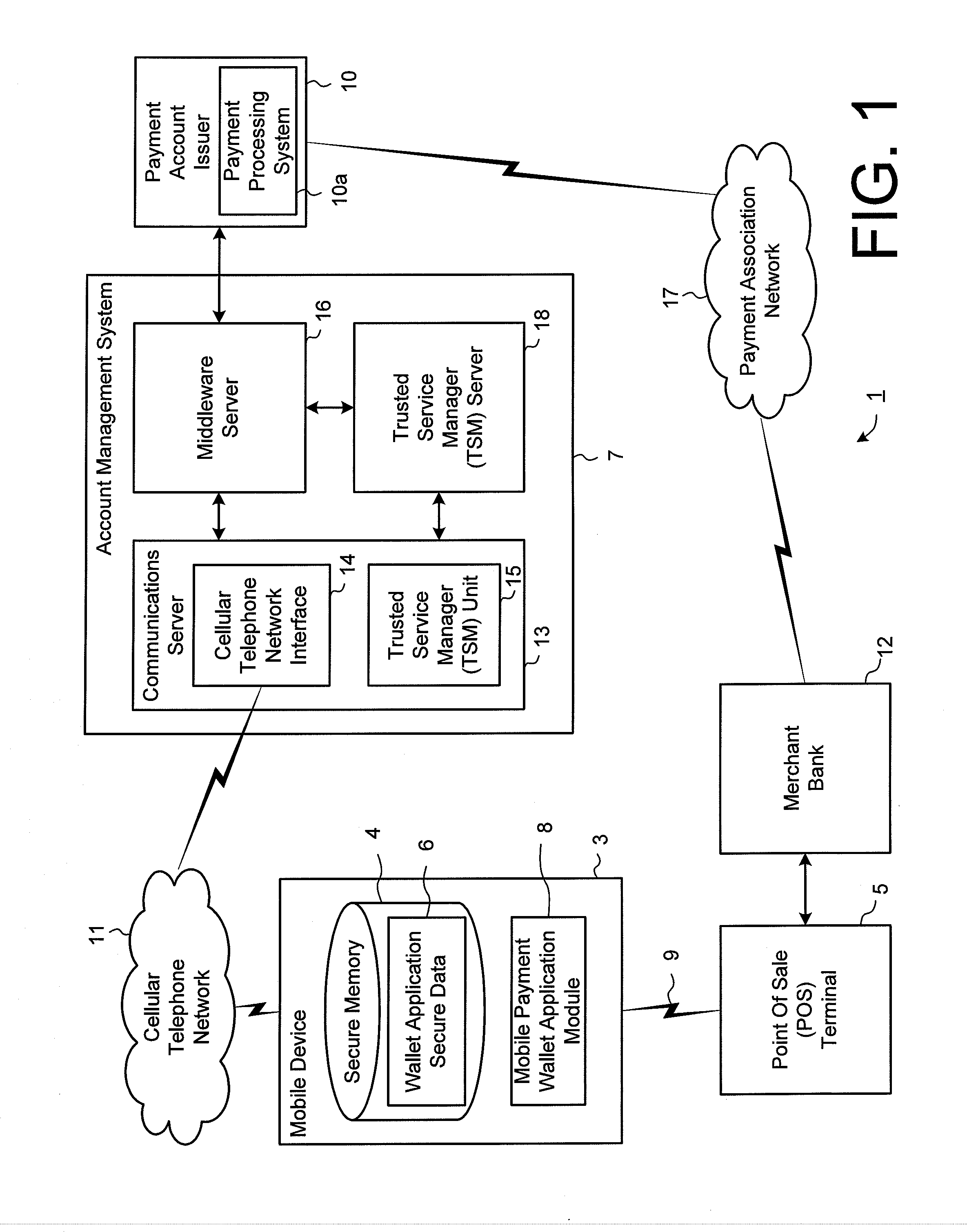 Method and System for Improved Electronic Wallet Access