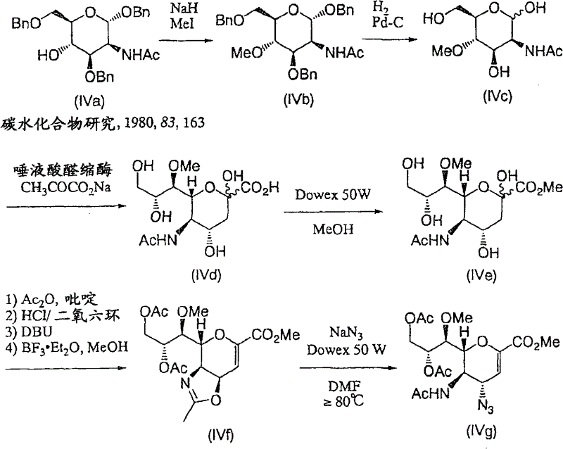 Method for manufacturing neuraminic acid derivatives