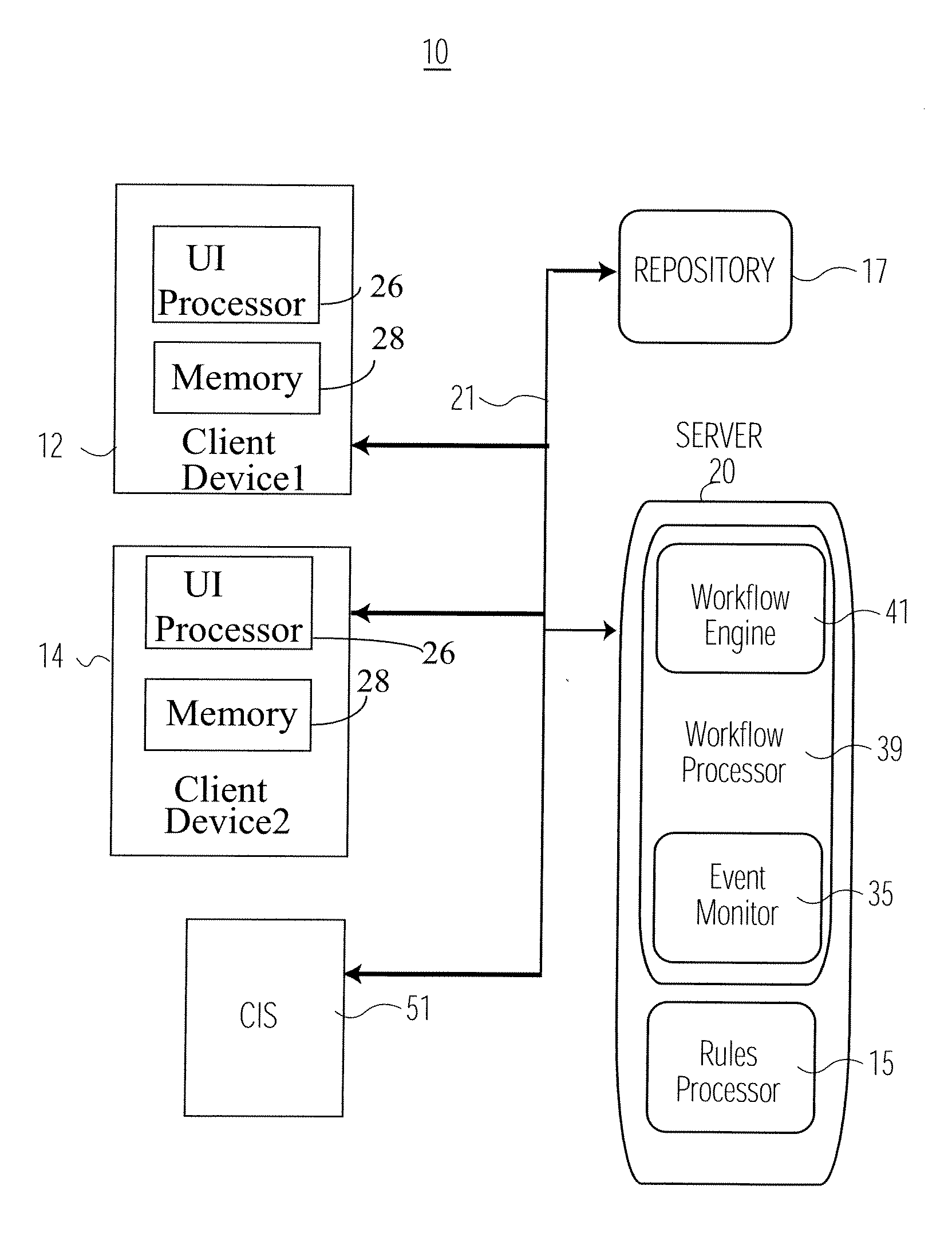 Worker Adaptive Task management and Workflow System