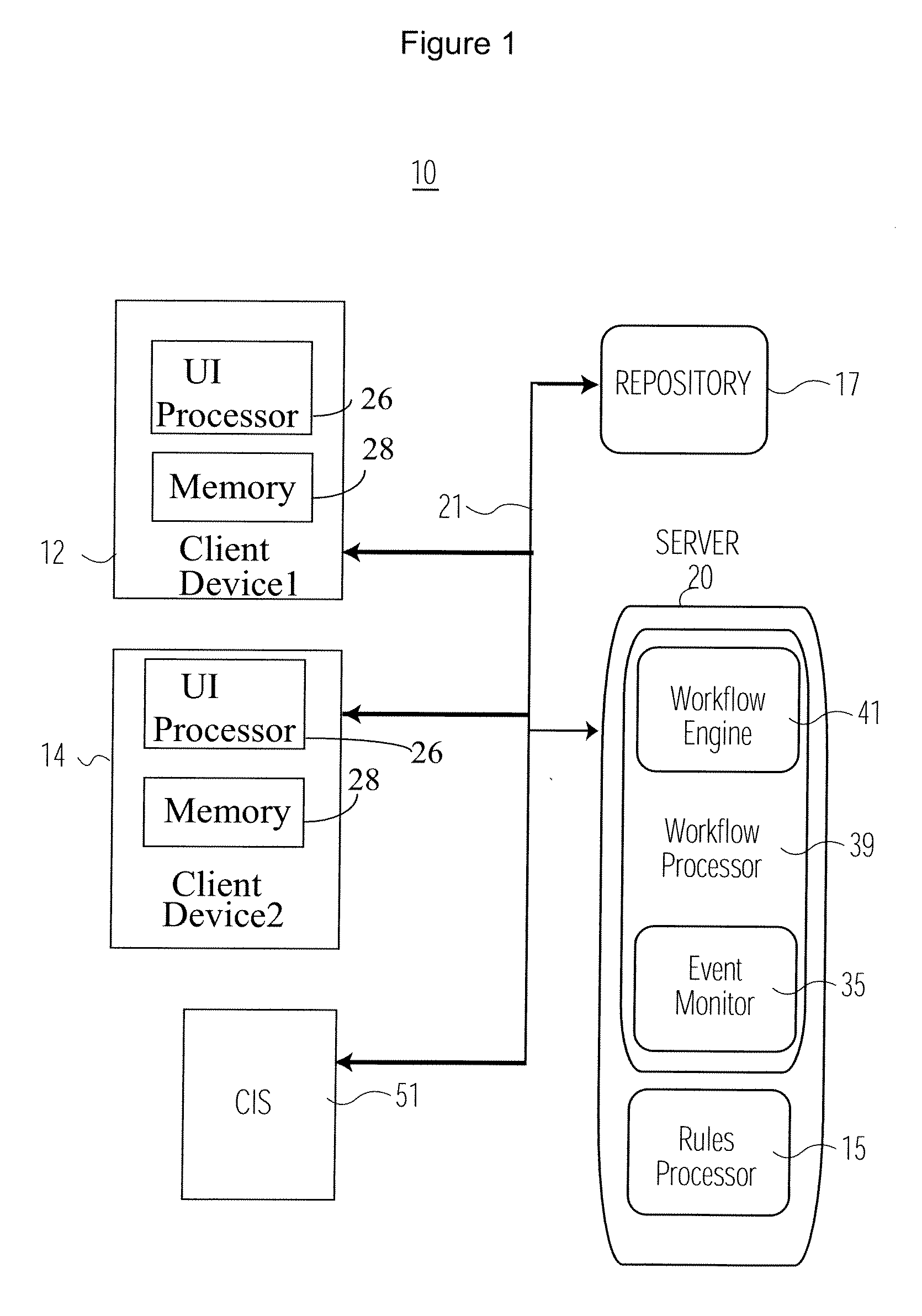 Worker Adaptive Task management and Workflow System