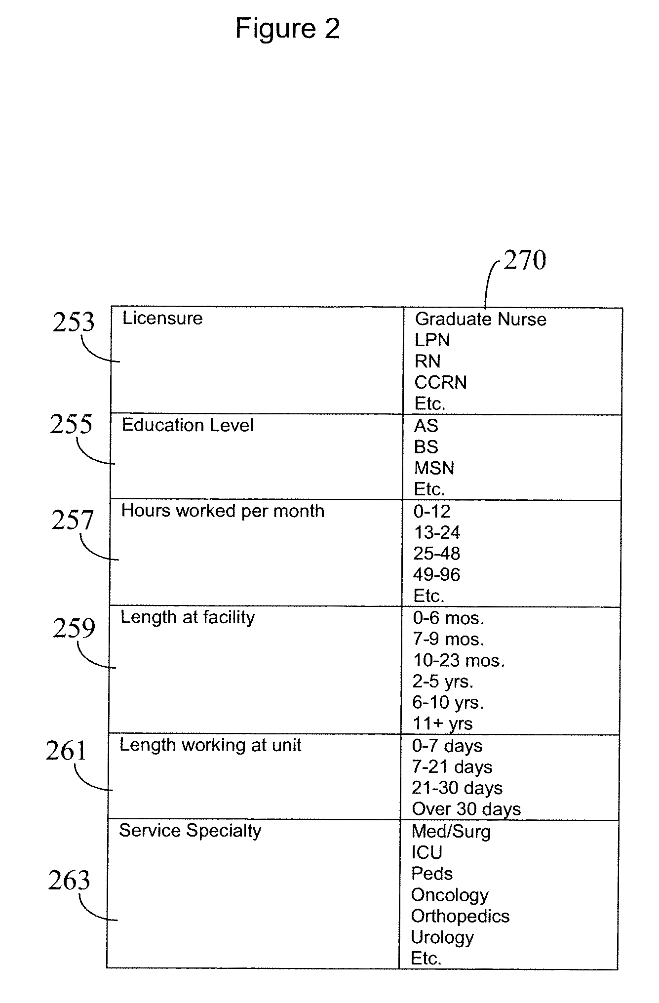 Worker Adaptive Task management and Workflow System