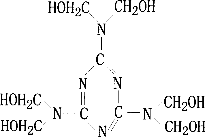 Preparation process and application of perfumery nano capsule dispersant liquid