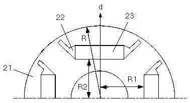 Low-fluctuation asymmetric type permanent magnetic rotor for electric vehicle motor