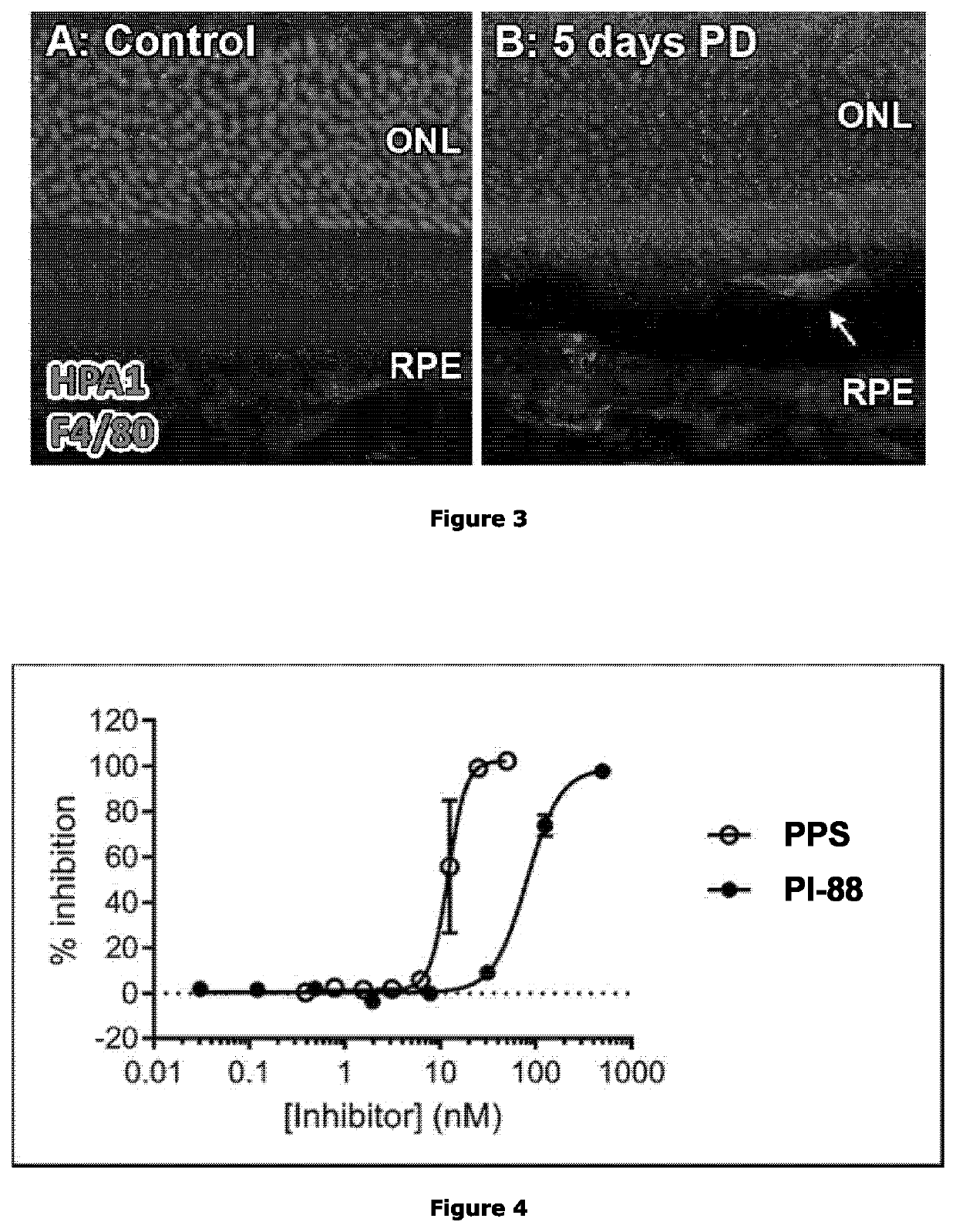 Methods of Treating Ocular Disorders