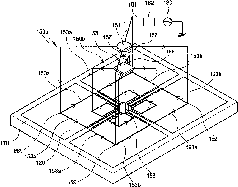 Plasma antenna and plasma process apparatus including the same