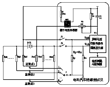 Multipoint electric automobile insulation test system and detection method thereof