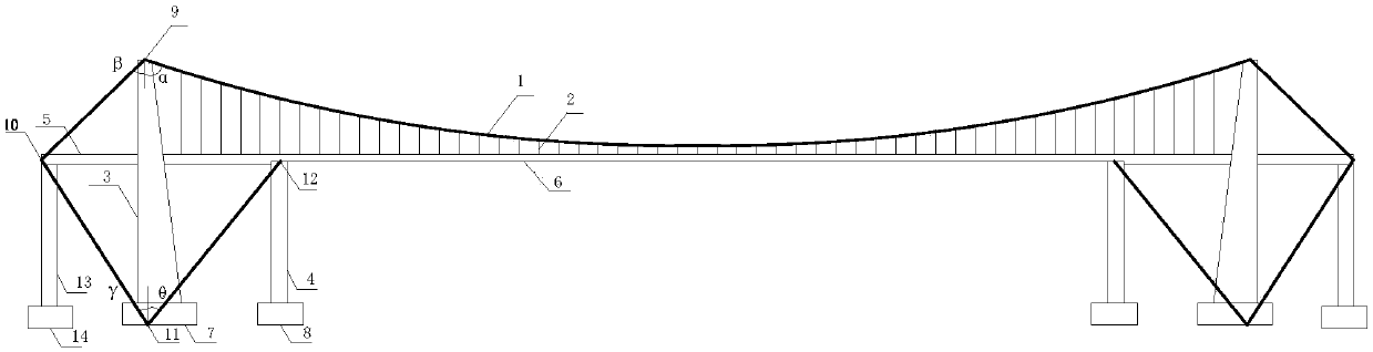 Anchored Suspension Bridge with Inclined Axis Tower