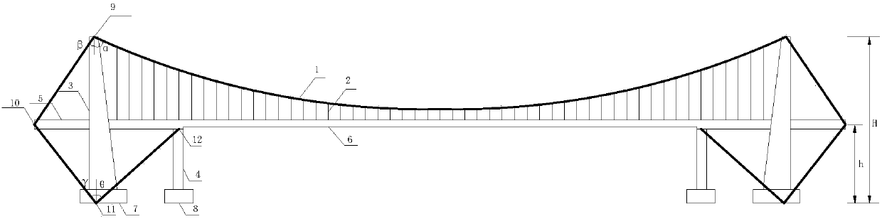 Anchored Suspension Bridge with Inclined Axis Tower