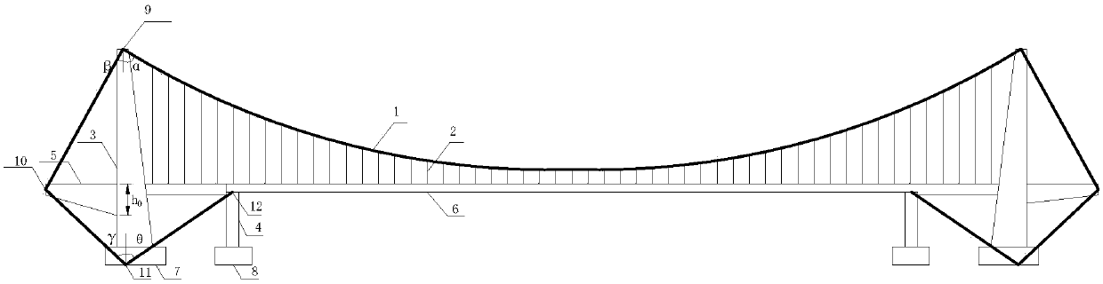 Anchored Suspension Bridge with Inclined Axis Tower