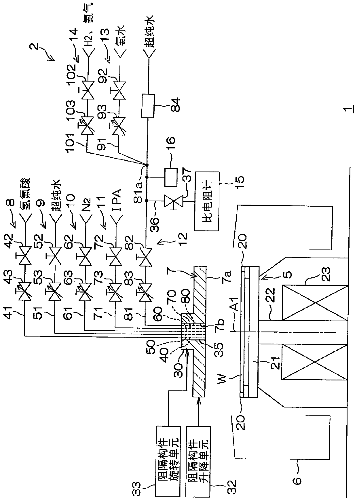 Substrate processing method and substrate processing device