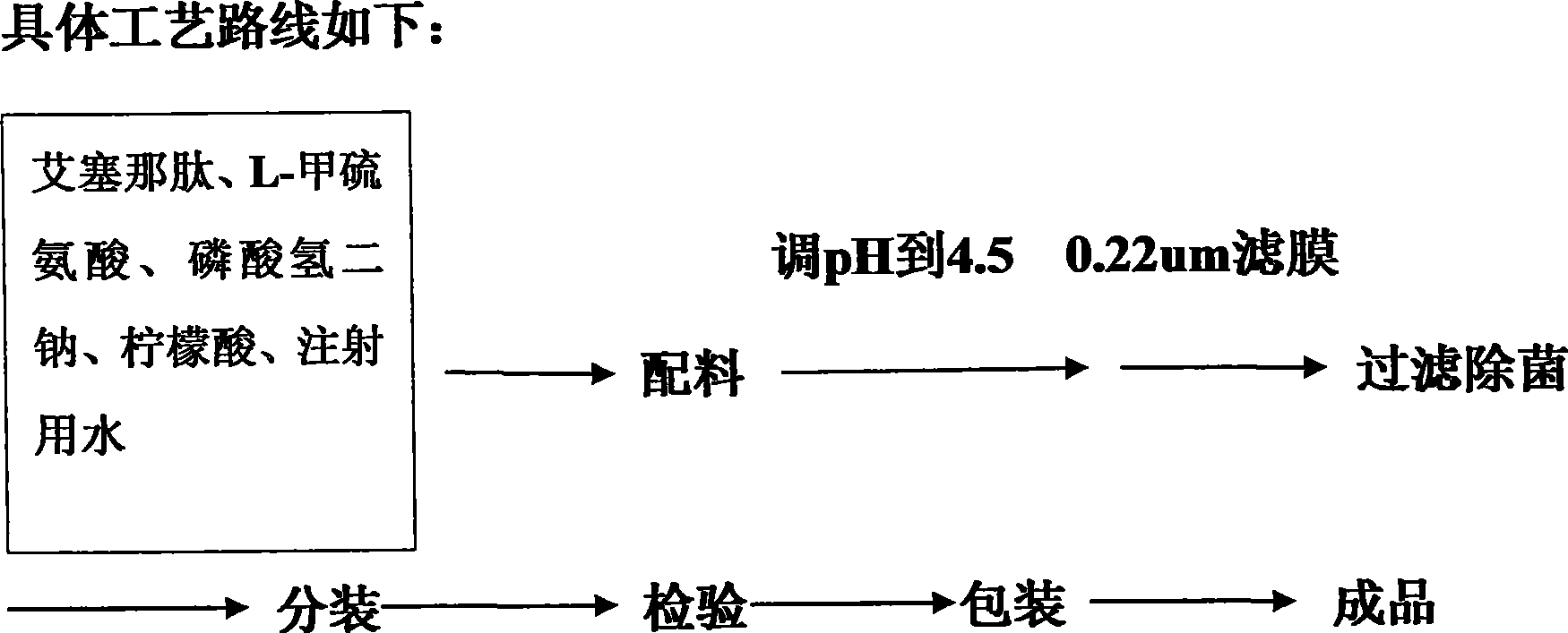 Pharmaceutical preparation containing exenatide