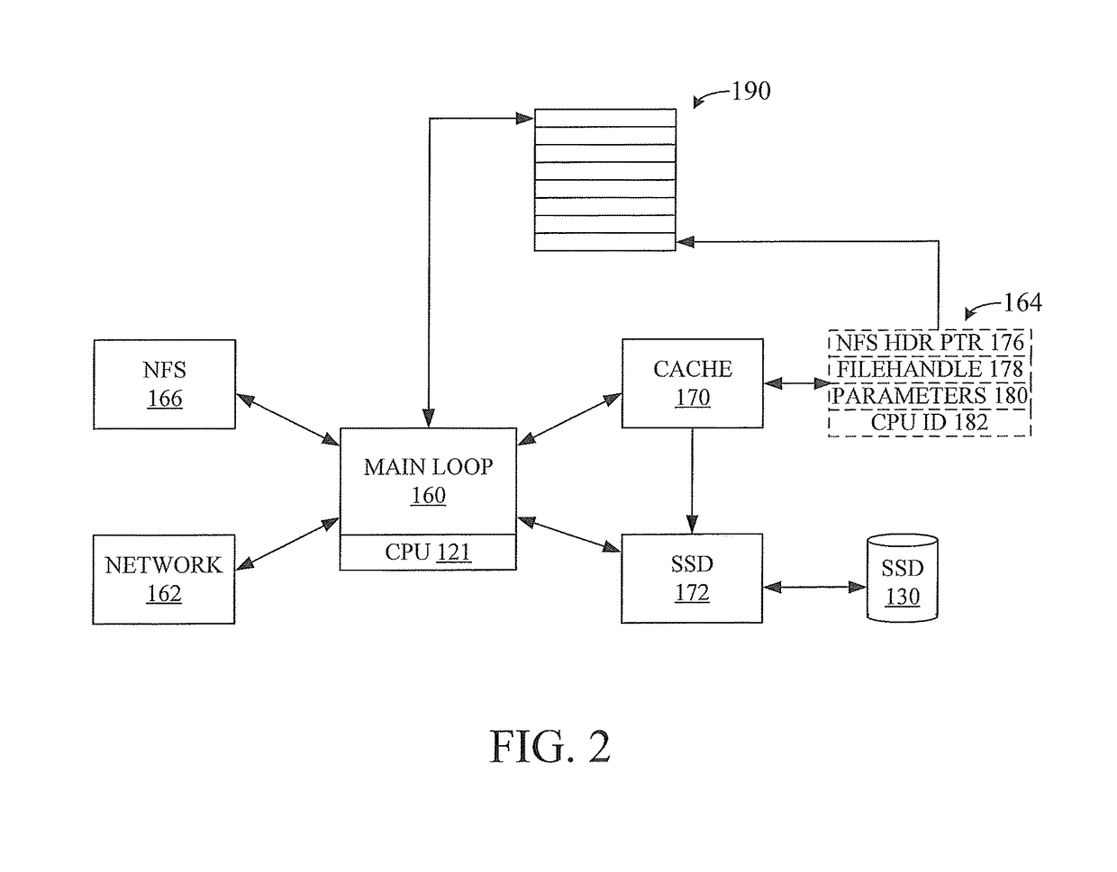 Network cache accelerator