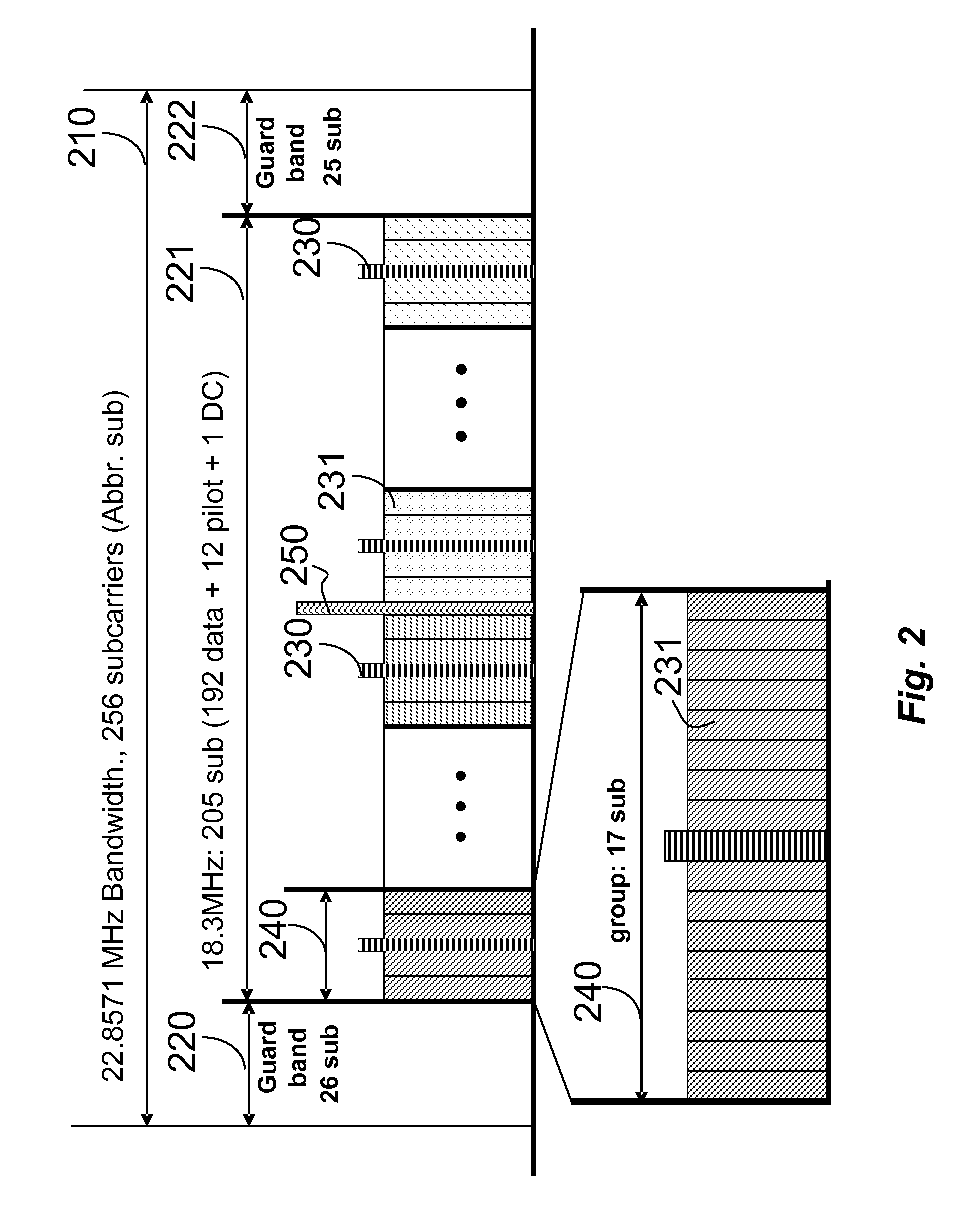 Zero Correlation Zone Based Preamble for Oversampled OFDM Networks in URWIN