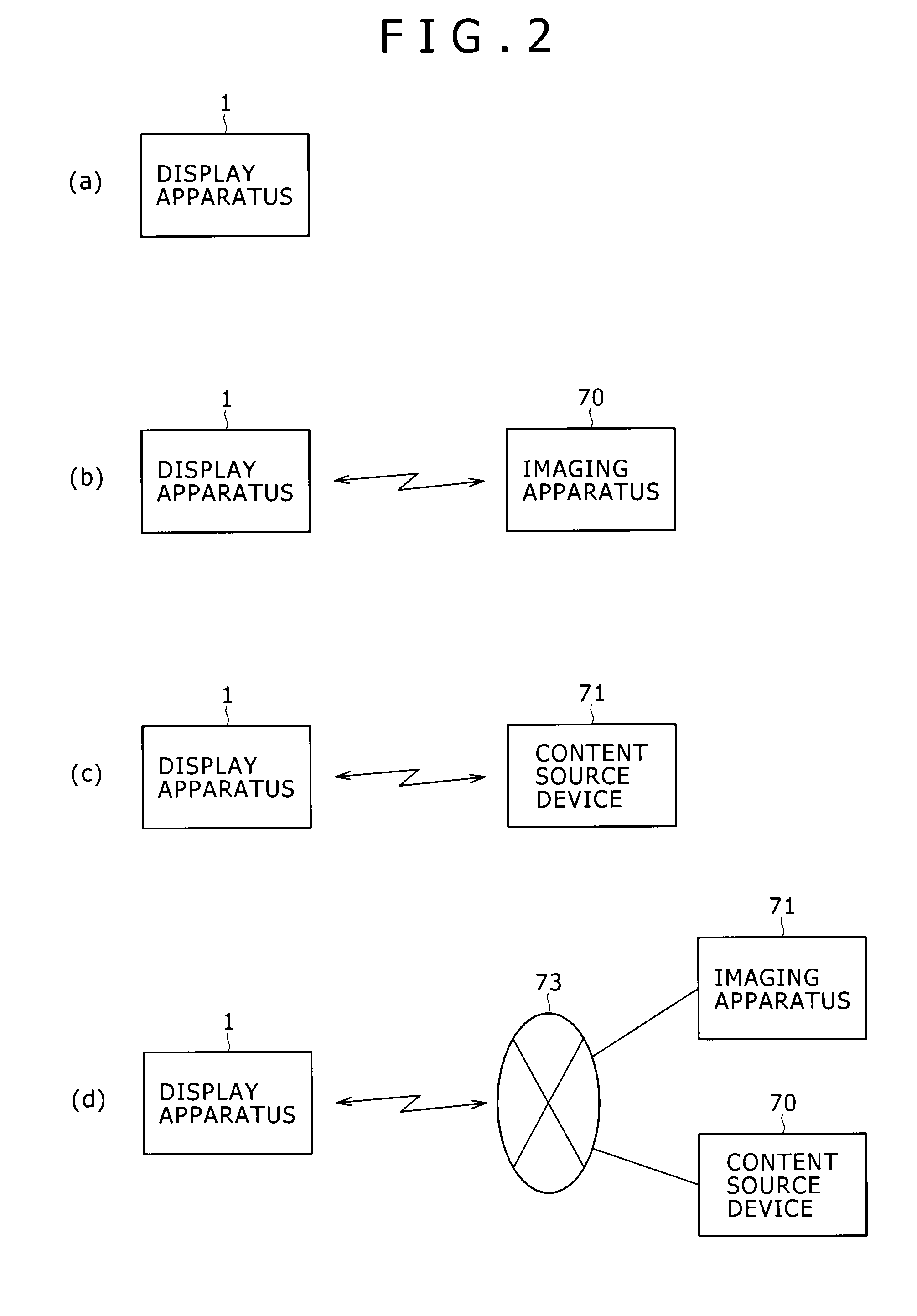 Display apparatus and display method