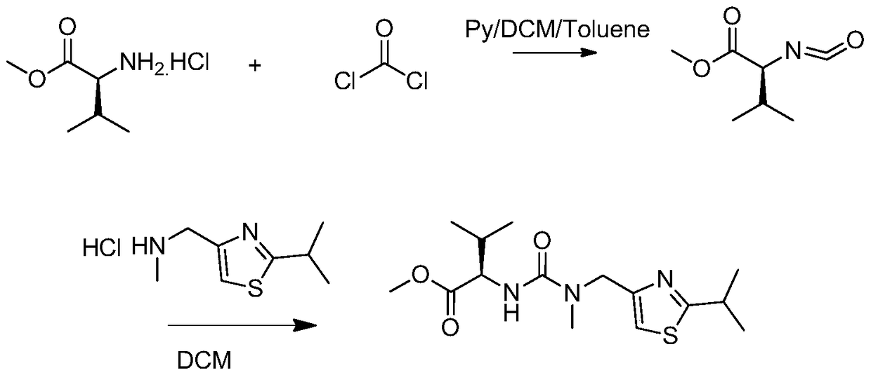 A kind of heterogeneous synthesis method and application of ritonavir intermediate