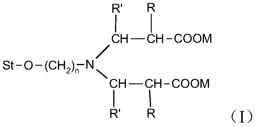 Gel-type cosmetic composition