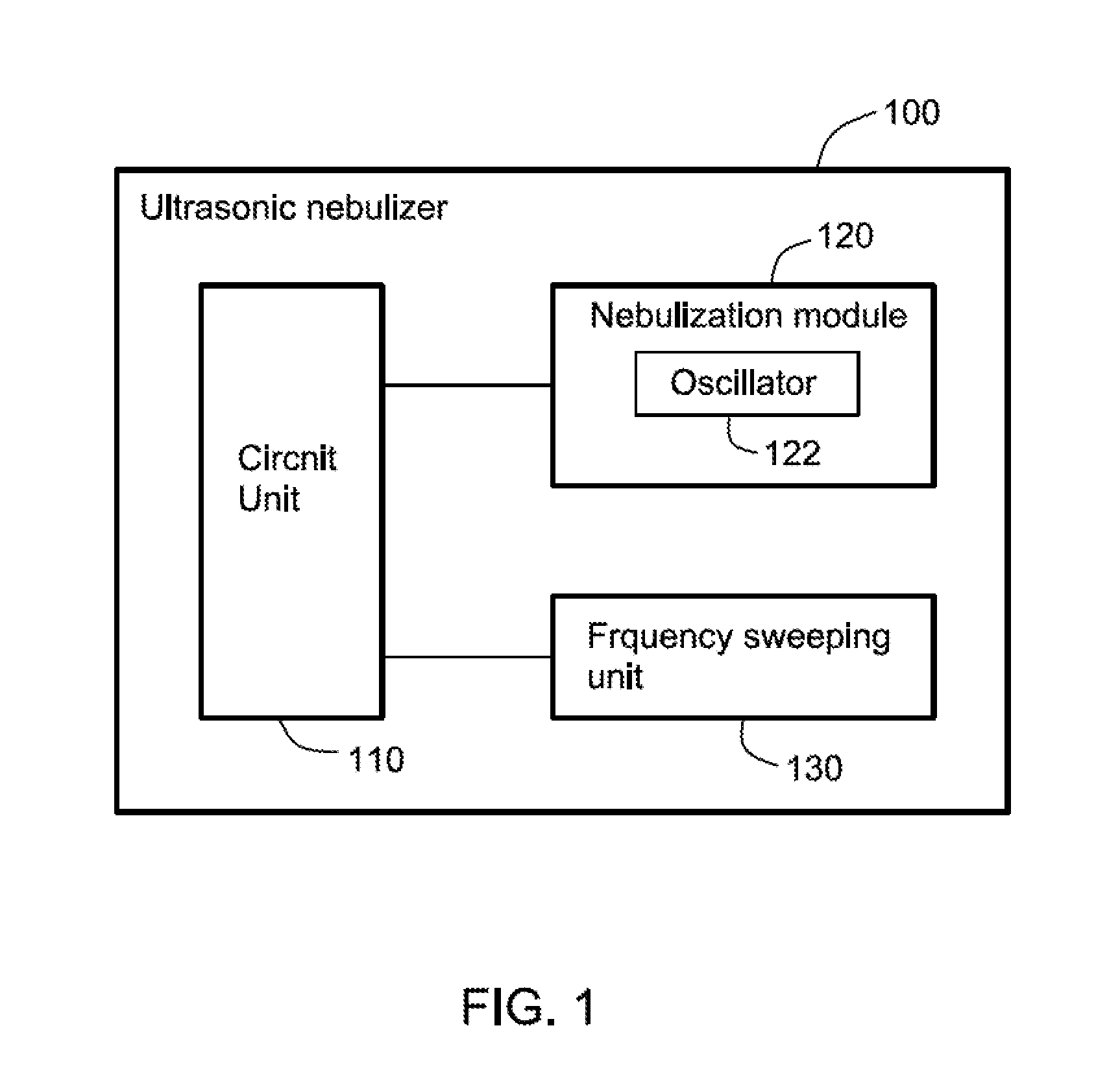 Method and Nebulization Module Providing Constant Electric Power by Automatic Compensation