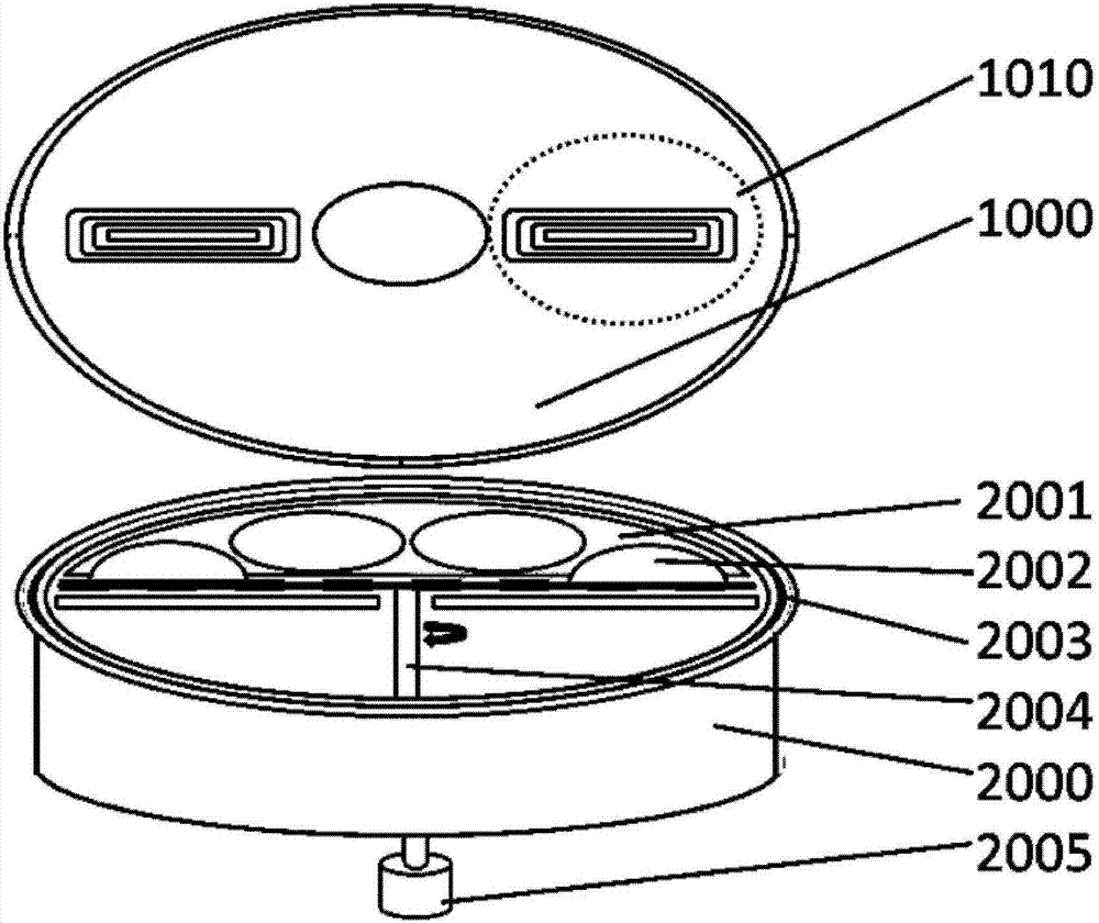 ALD (atomic layer deposition) equipment and reaction source diffusion distribution and control method applied to ALD equipment