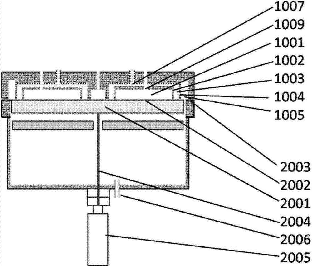 ALD (atomic layer deposition) equipment and reaction source diffusion distribution and control method applied to ALD equipment