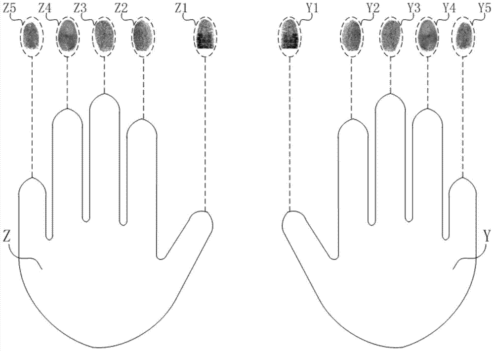 Method and device for realizing child lock by fingerprint identification