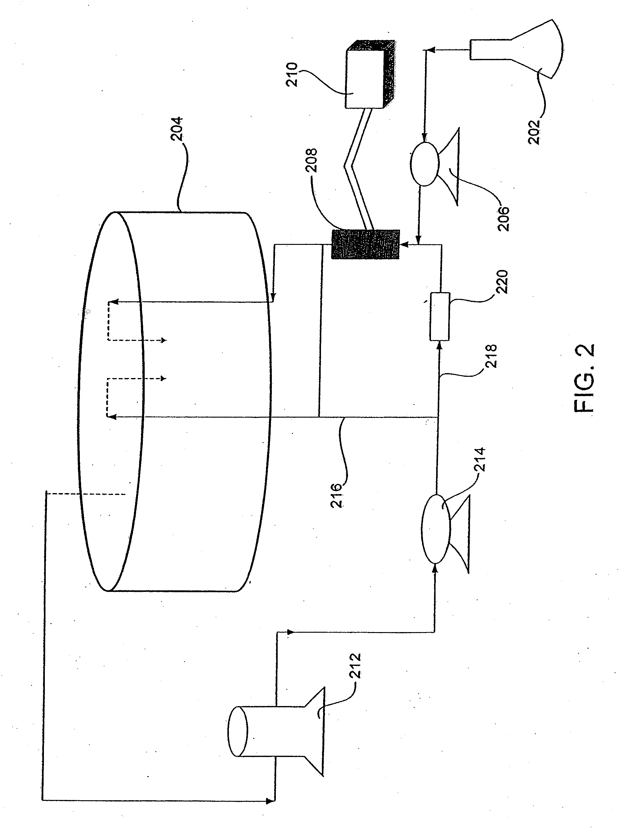 Methods for controlling ph in water sanitized by chemical or electrolytic chlorination