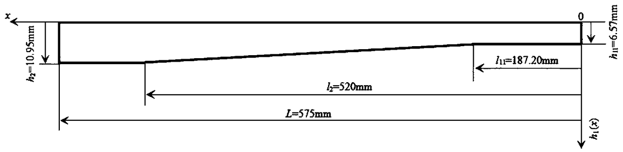 Design Method of Leaf Spring with Unequal Structure and Few Leaf Slant Lines at Ends with Variable Cross-section