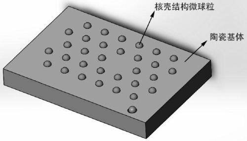 A core-shell structure al@ti-al  <sub>2</sub> o  <sub>3</sub> Phase change heat storage composite material and preparation method thereof