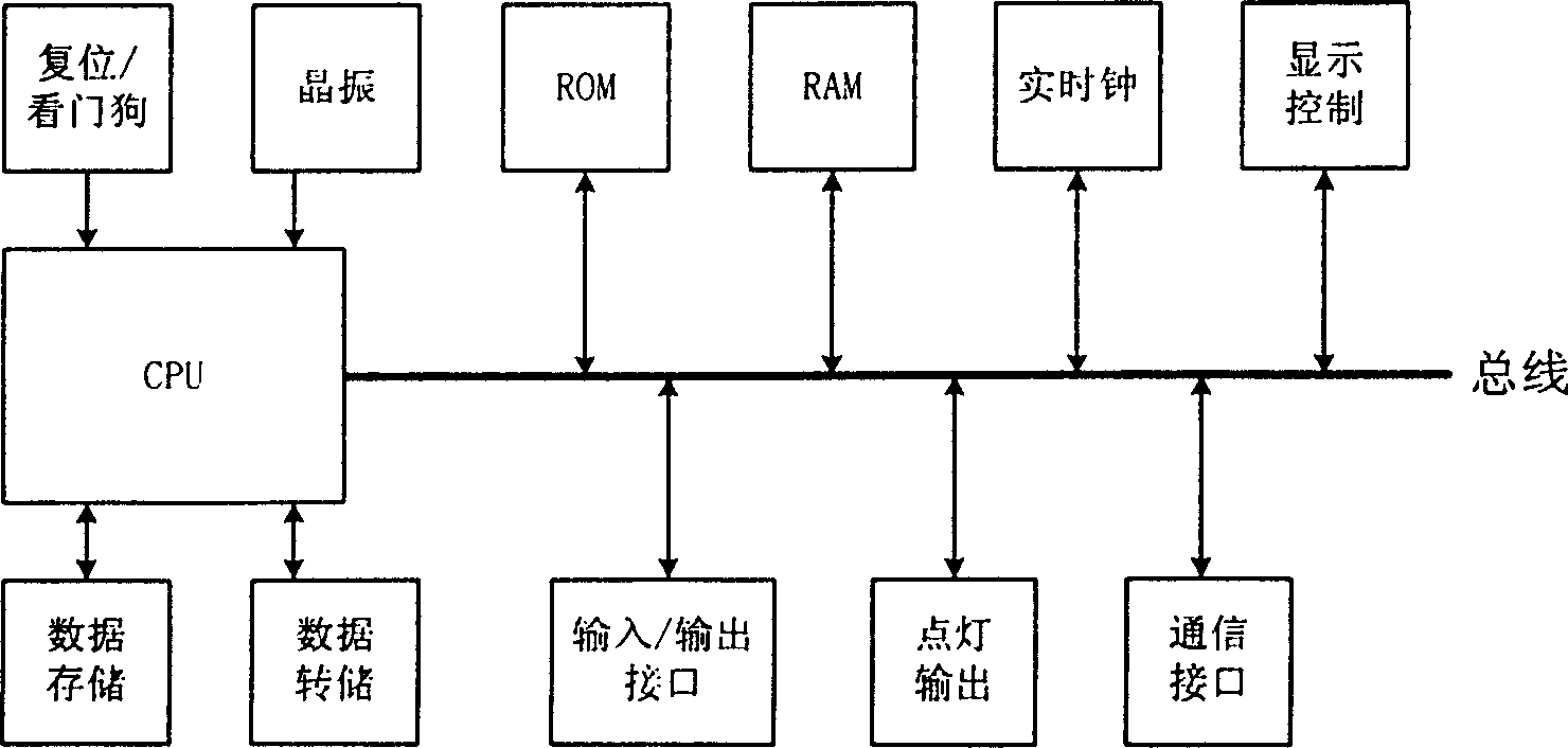 Radio locomotive signal control device carried by locomotive