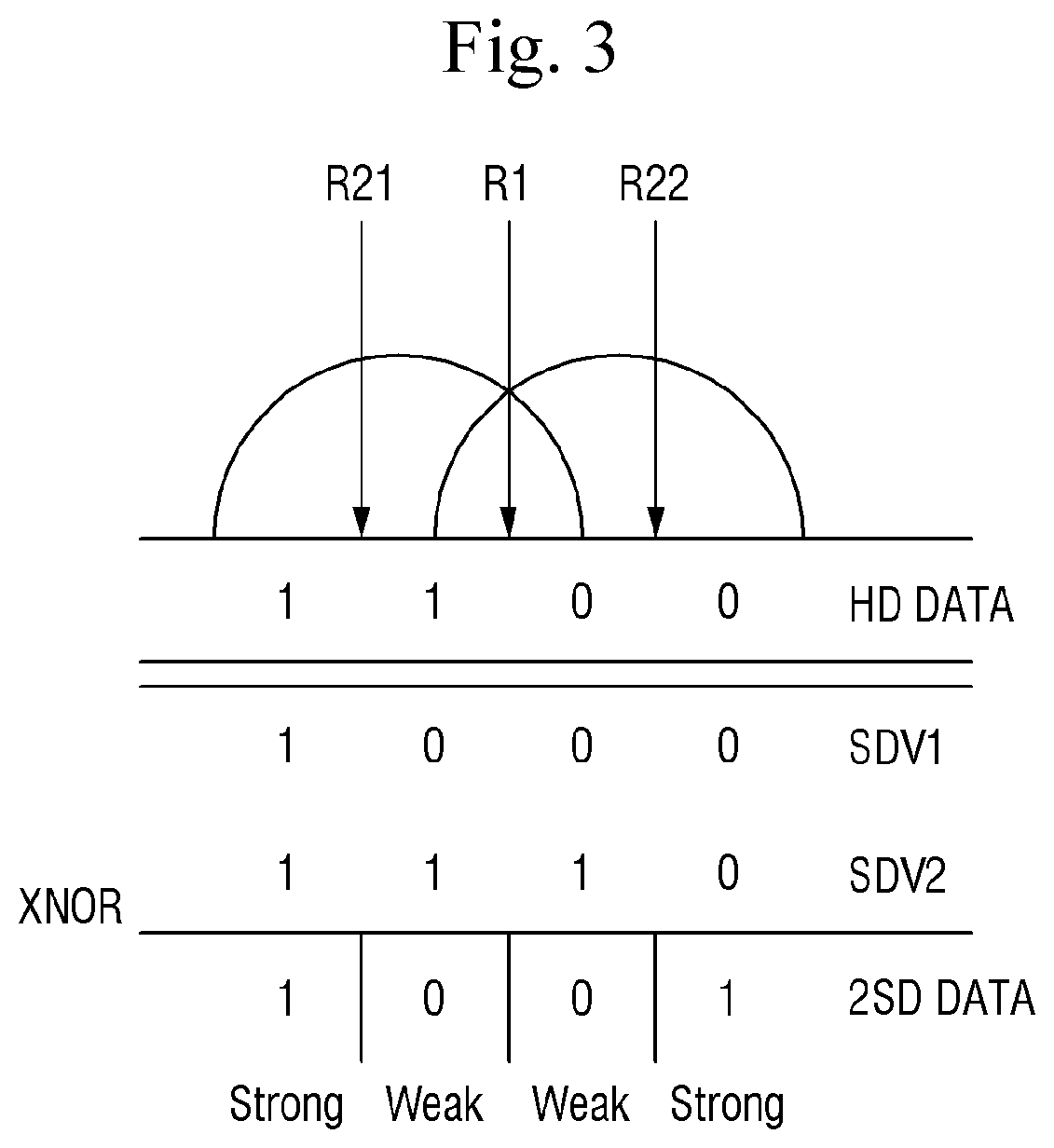 Memory controller, storage device and operating method of memory controller