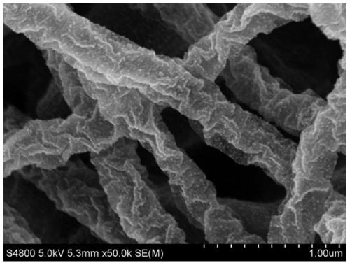 S-doped surface-wrinkled carbon fiber loaded Co and MnO nanoparticles and preparation method and application thereof