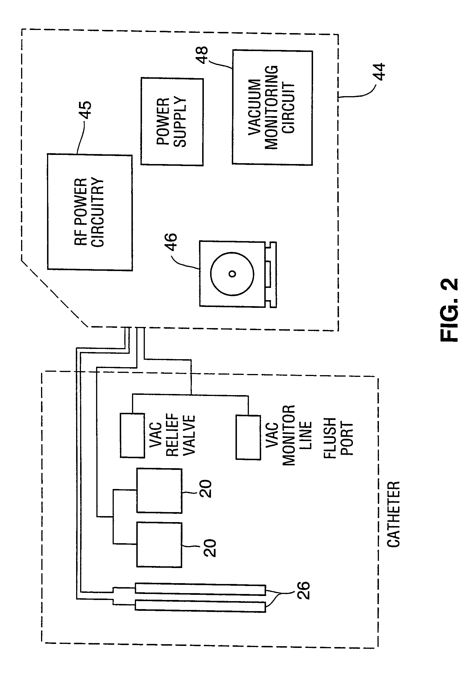 Apparatus and method for treating venous reflux