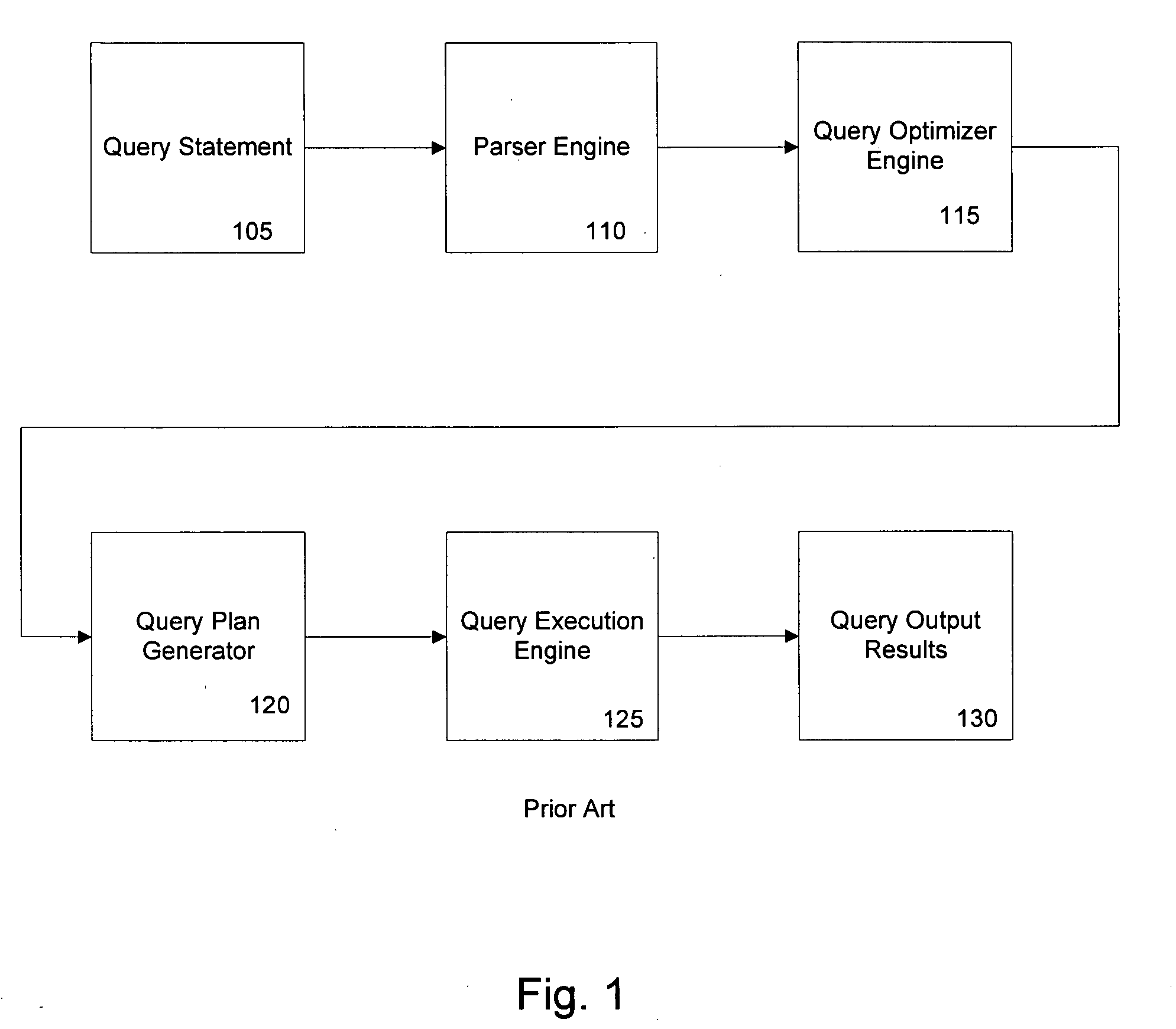 System and method for graceful degradation of a database query