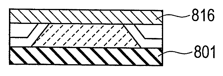 Manufacturing method of magneto-resistance effect element