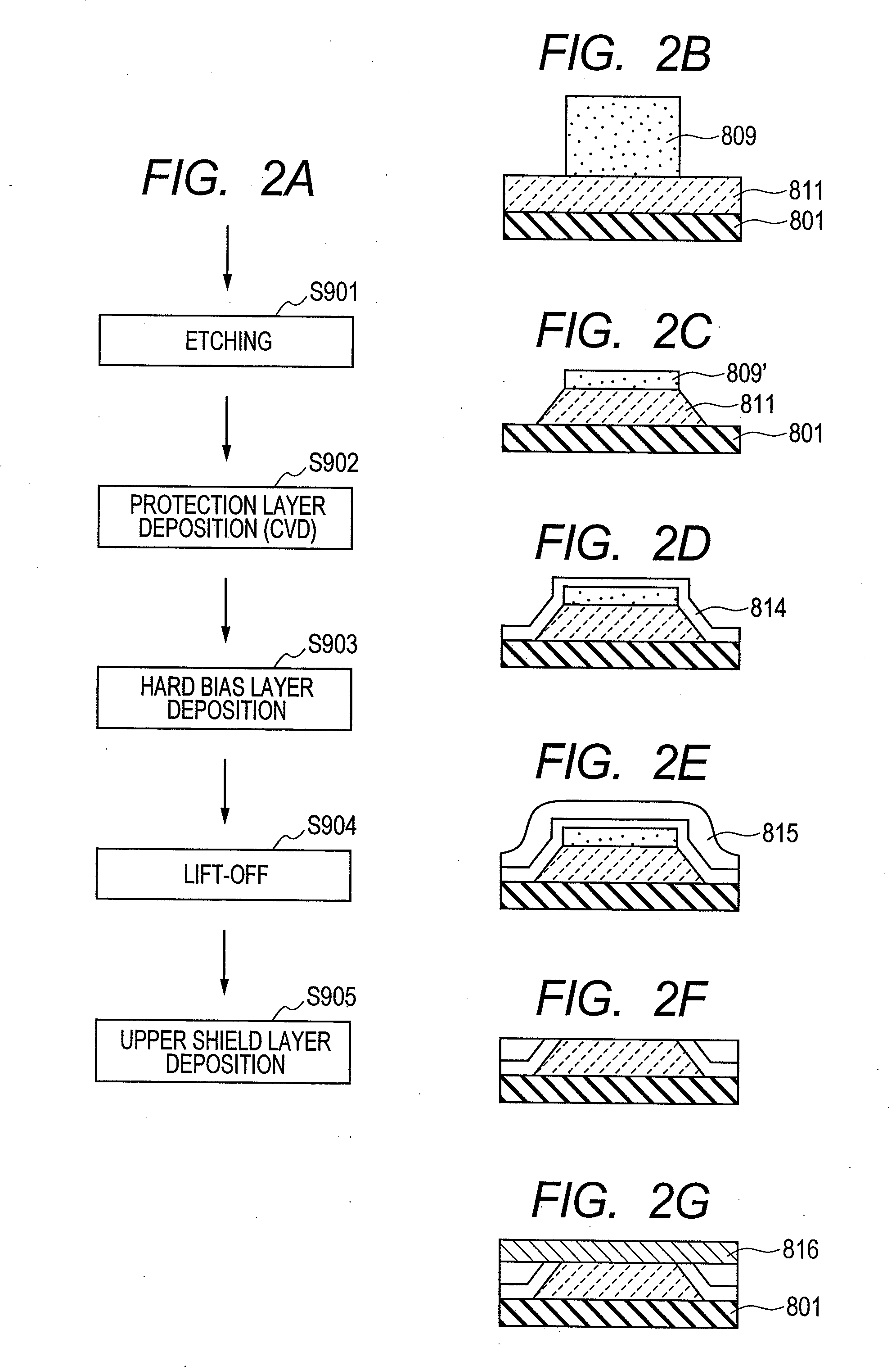 Manufacturing method of magneto-resistance effect element