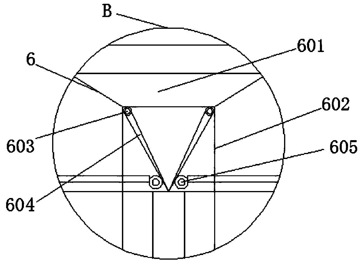 Seedling cultivation device for vegetable planting