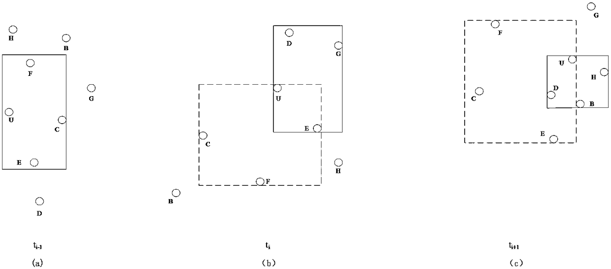 Privacy protection method based on user cooperation