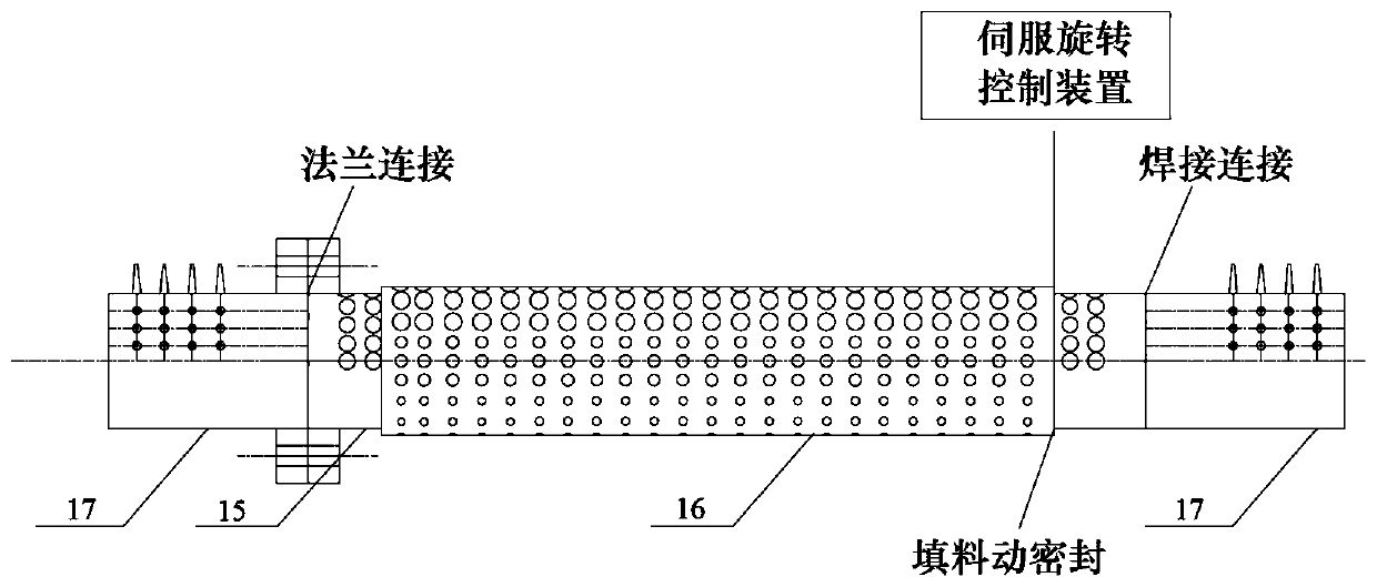 Adjustable flue gas uniform distribution device for submerged combustion gasifier