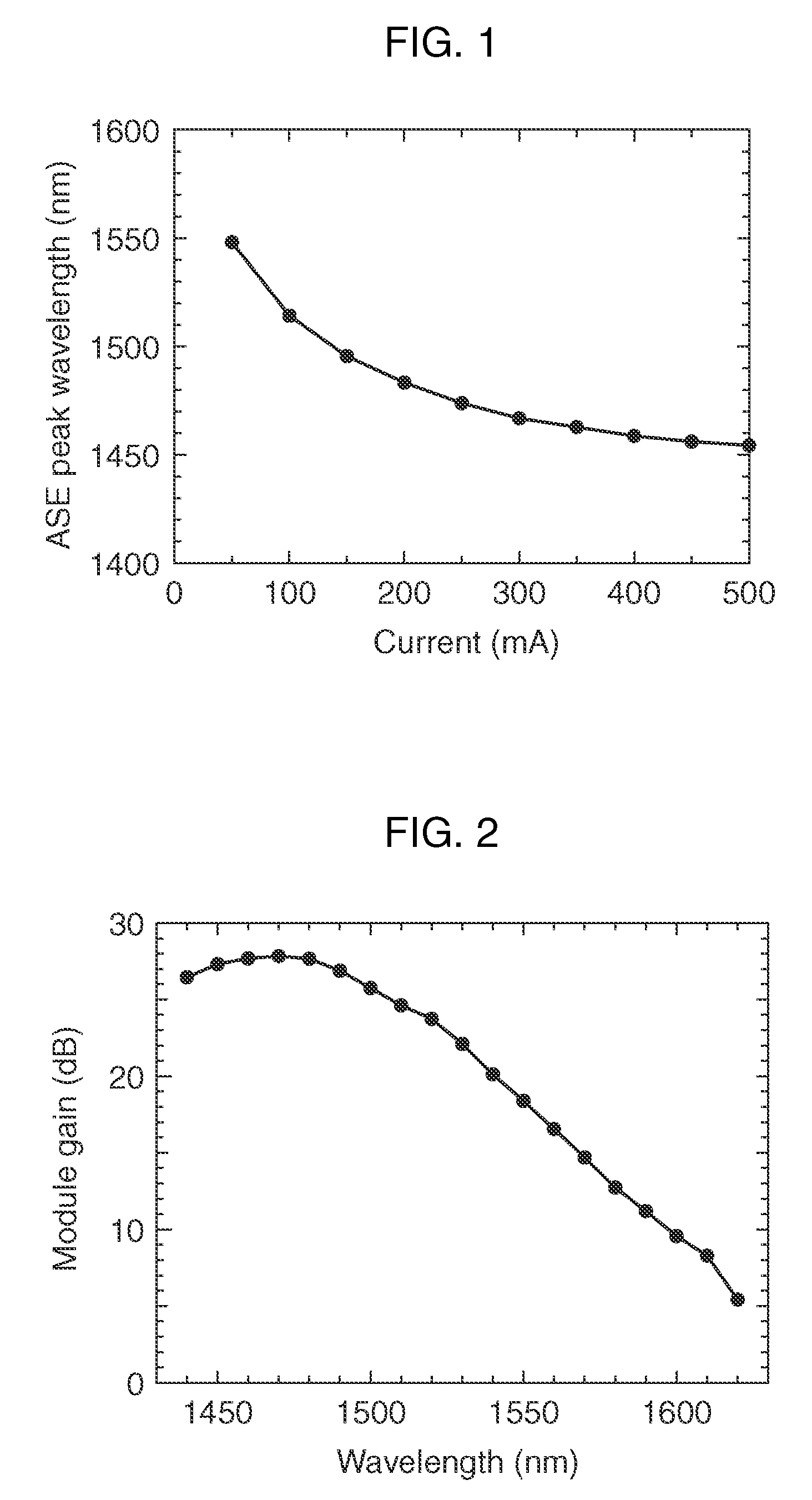 Semiconductor optical amplifier