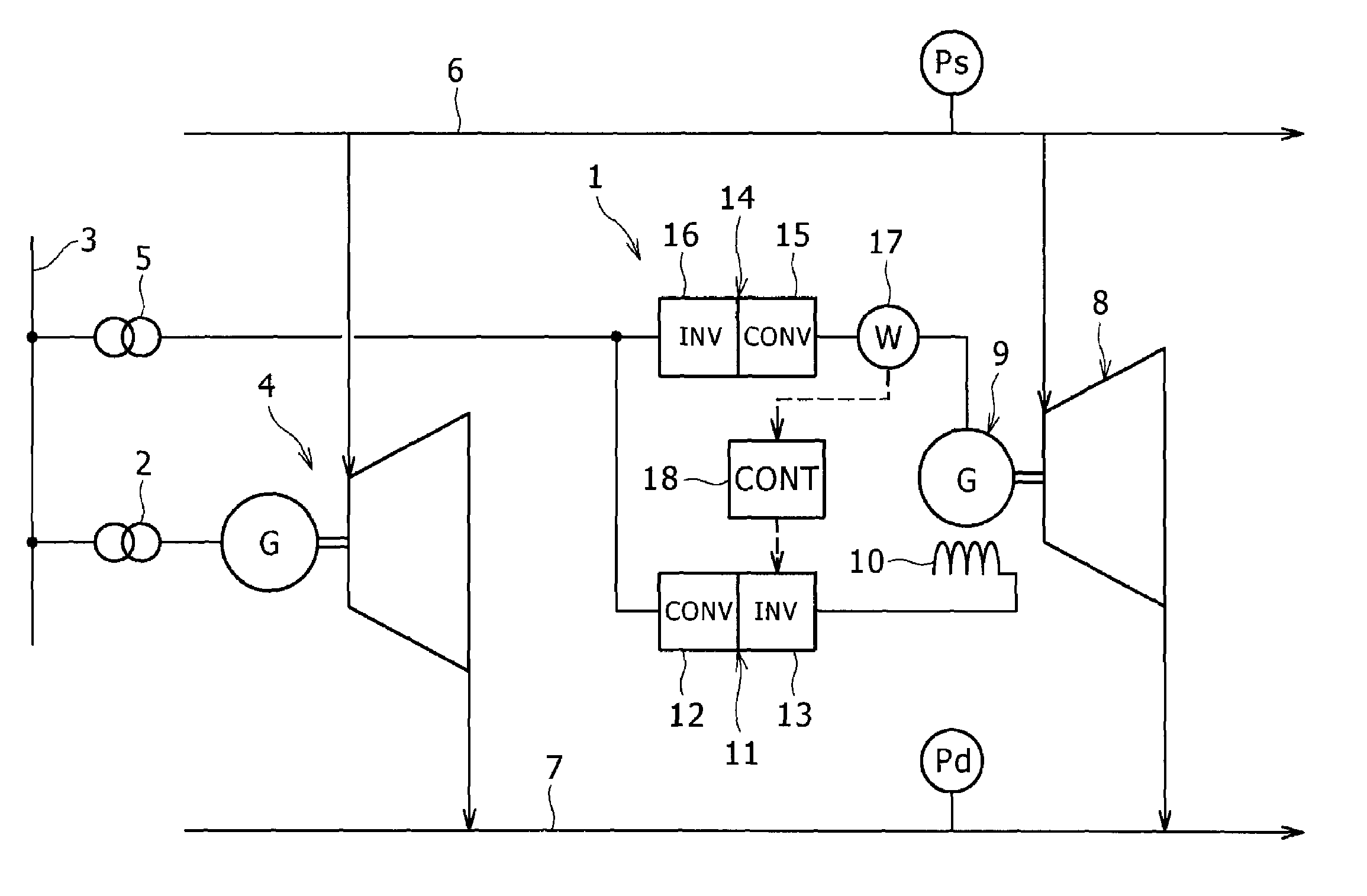 Power generating device