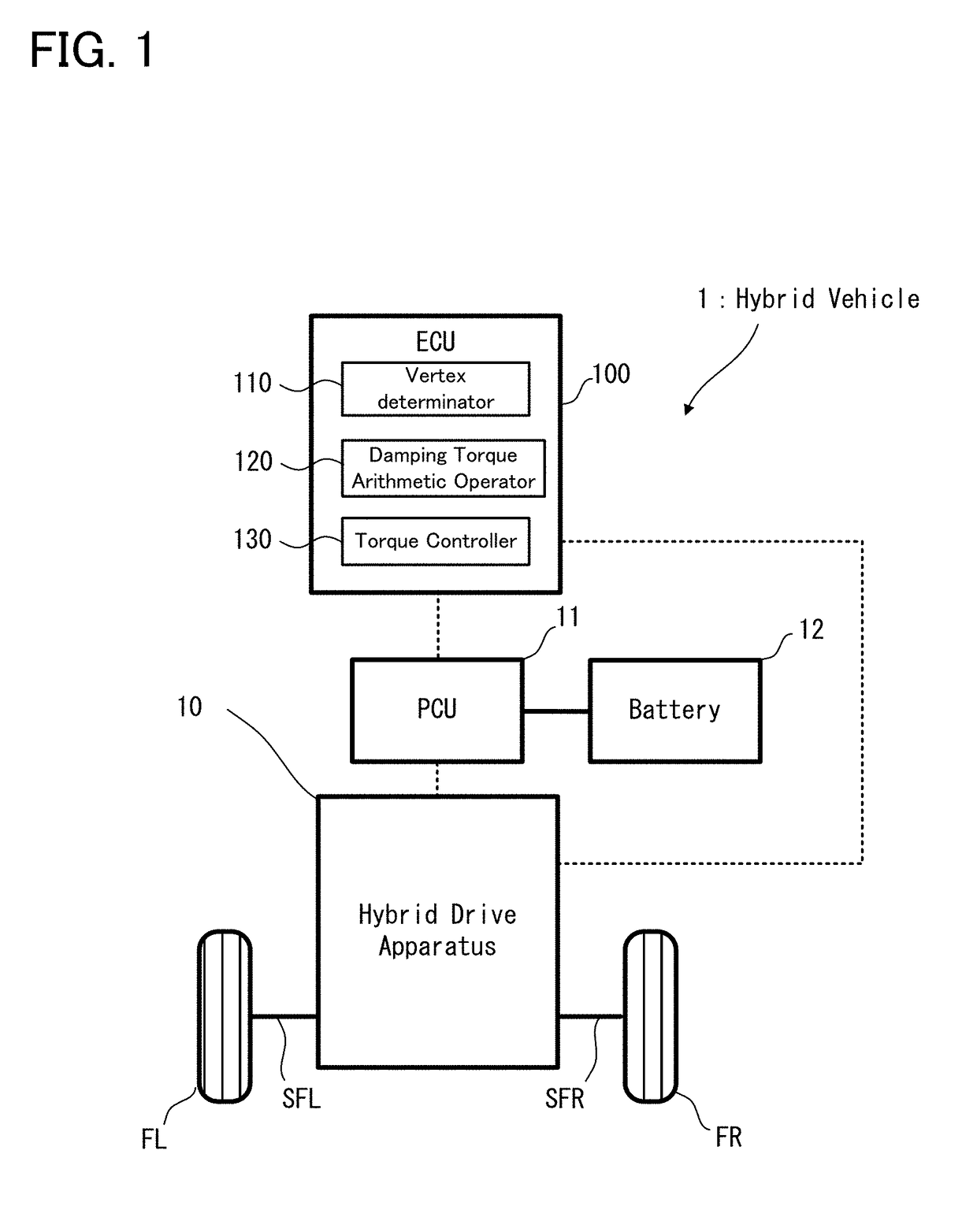 Control apparatus for hybrid vehicle