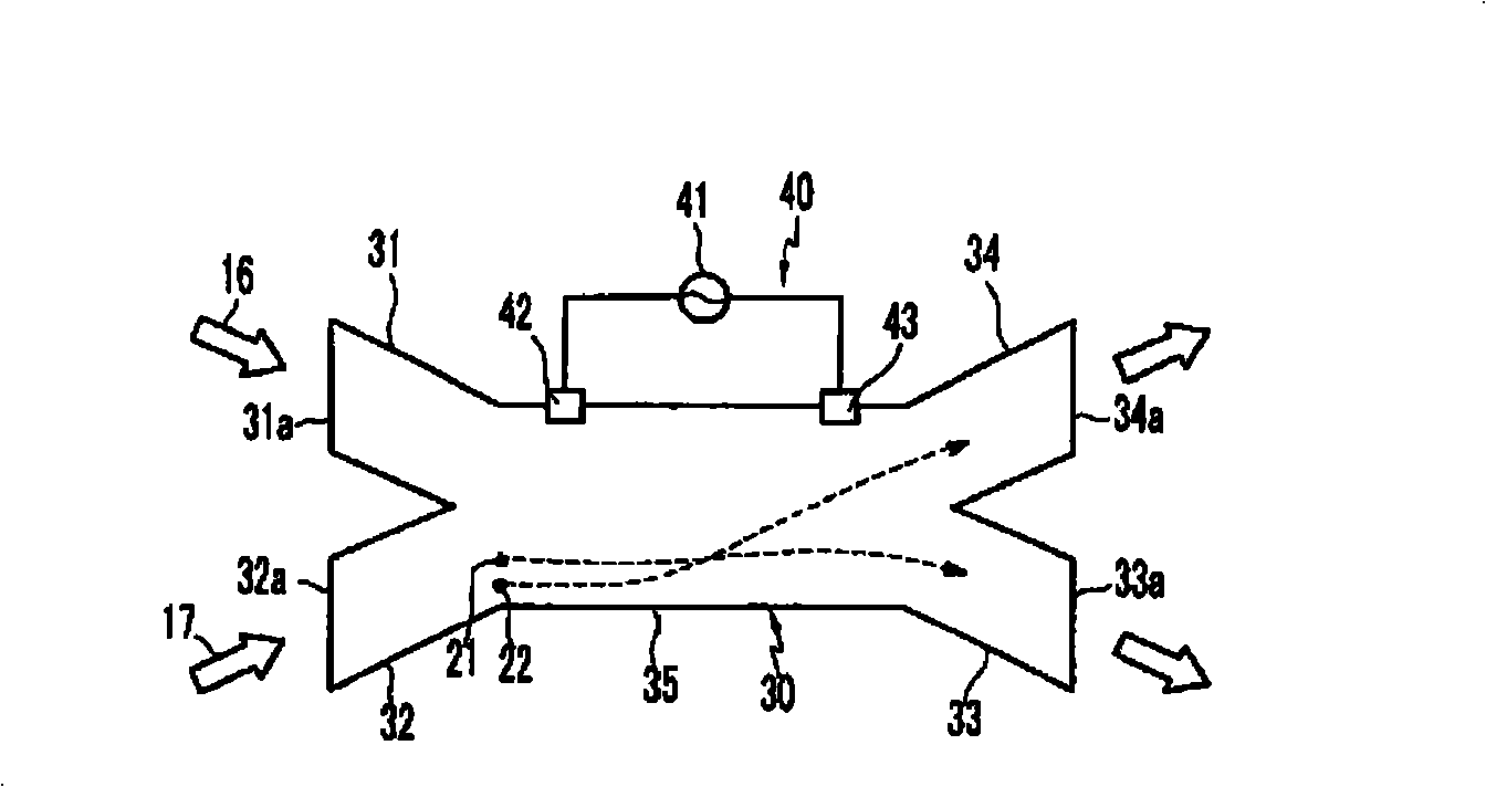 Apparatus and method for separating particles