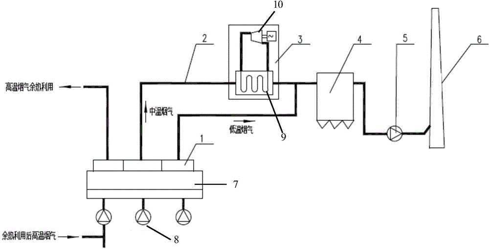 Device and method for reducing low-temperature smoke particulate matter emission in cold procedure of sinter ring