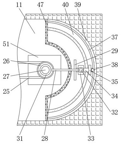 Heat dissipation and shock absorption protection device for gas equipment