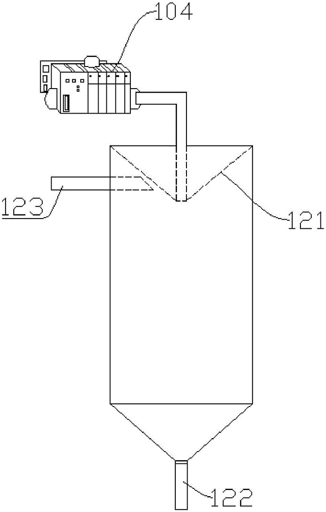 Method and system for measuring D50 uncertainty of PM2.5 cutter