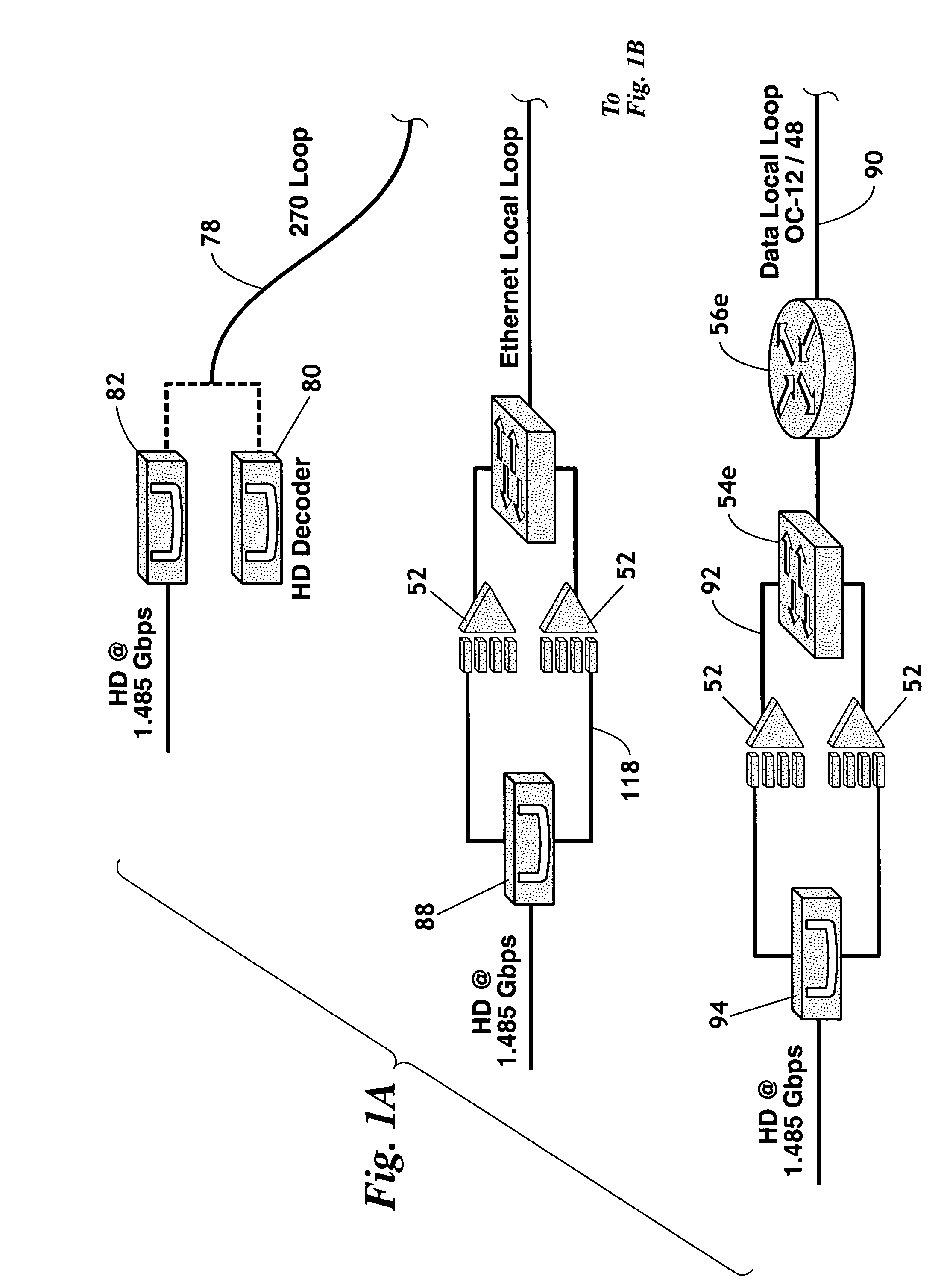 Method for the transmission and distribution of digital television signals